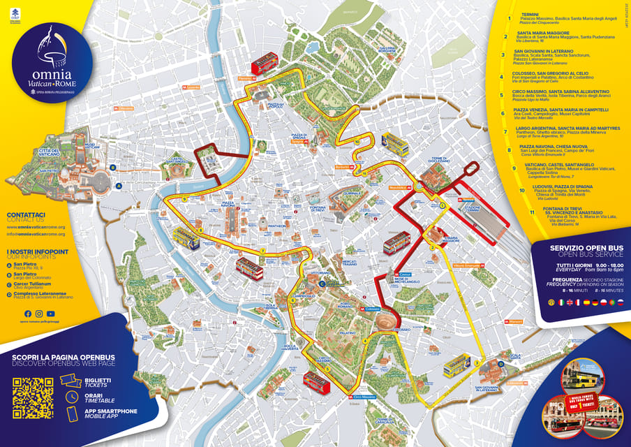 Combo Ticket Rome: Vatican & Rome Hop-On Hop-Off Bus - Meeting point and ticket pickup: the one place I’d be extra careful