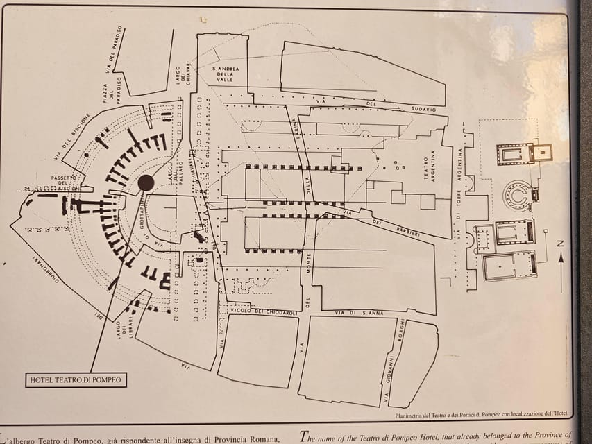 Hidden Gems of Rome Walking Tour - Campo de’ Fiori to Piazza Benedetto Cairoli: executions, popes, and quick street magic